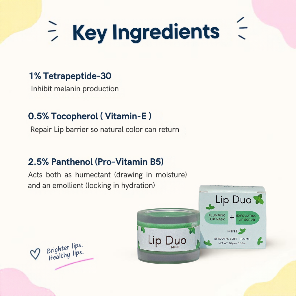 Lip Duo  – Mint